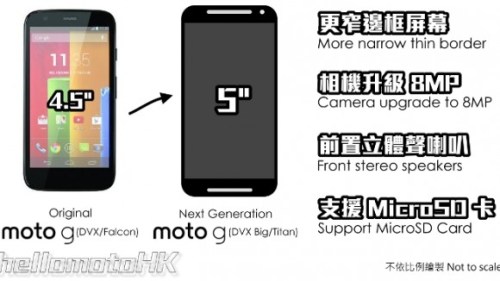 Moto-G2-teaser-580-90