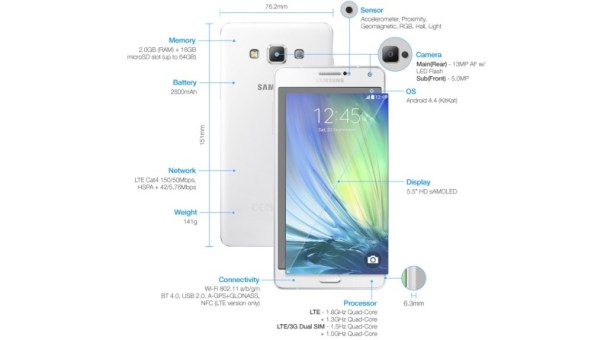 Samsung_Galaxy_A7_Official_Specs